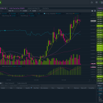 Binance Sign Up and Beginner Trading Walkthrough